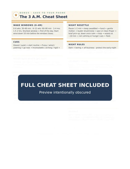 3 A.M. Cheat Sheet